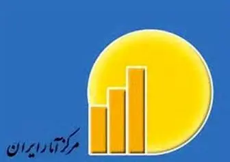  افزایش ١۶١ درصدی کشت گلخانه‌ای/ پرورش دام سنگین ٢۵ درصد کاهش یافت