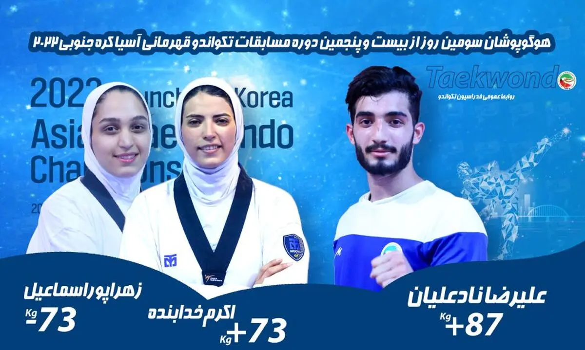 تکواندو قهرمانی آسیا؛ اعلام برنامه نمایندگان ایران در روز سوم 