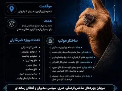 قلب رسانه‌ای مراسم تشییع رهبر شهید انقلاب در موکب همراه اول