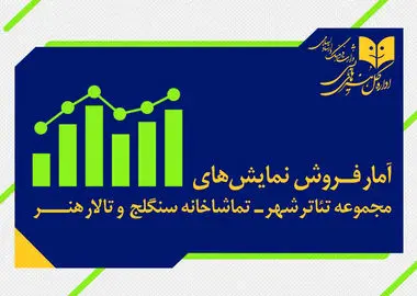  ۶ هزار نفر از ٧ نمایش روی صحنه دیدن کردند