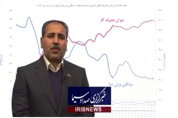 برداشت گاز از مخازن ذخیره‌سازی با سرد شدن هوا + فیلم