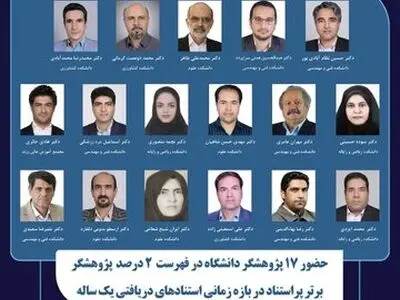 نام ۲۷ استاد دانشگاه شهید باهنر کرمان در فهرست ۲ درصد دانشمندان برتر جهان قرار گرفت