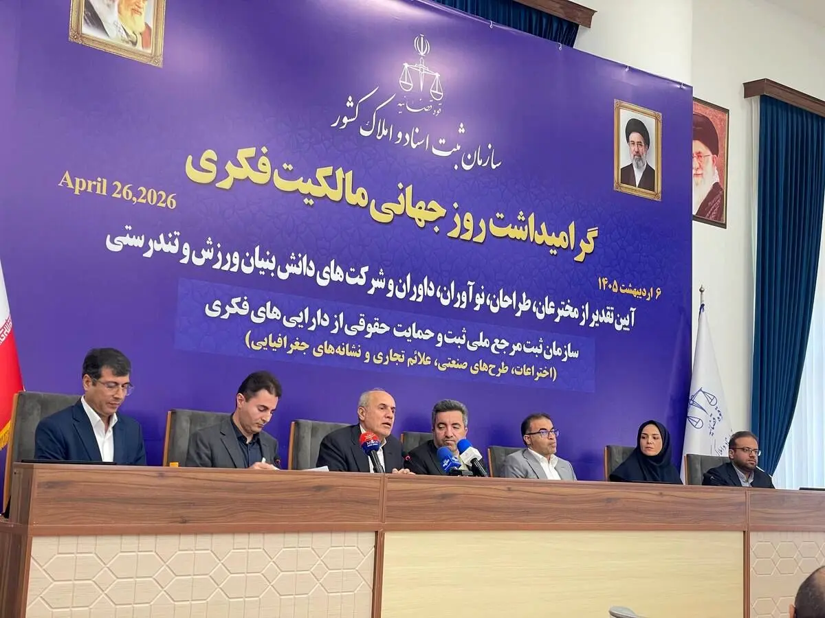 روز جهانی مالکیت فکری ۲۰۲۶ با تمرکز بر ورزش/ثبت ۲۴۸ اختراع، ۱۳۶ طرح و بیش از ۱۱ هزار و ۱۸۰ علامت تجاری ورزشی در کشور