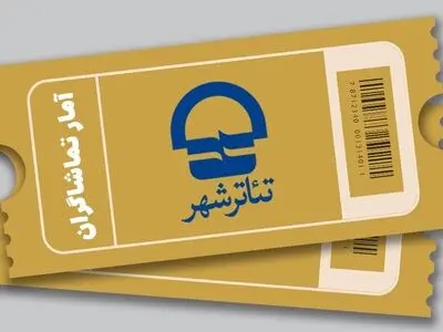 آمار تماشاگران مجموعه تئاترشهر منتشر شد