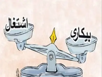 در پاکدشت و رباط‌کریم حتی یک بیکار هم نداریم؟ / نقدی بر آماری که از وزارت کار در مورد اشتغال بیرون می‌آید