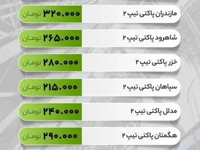 asdasd