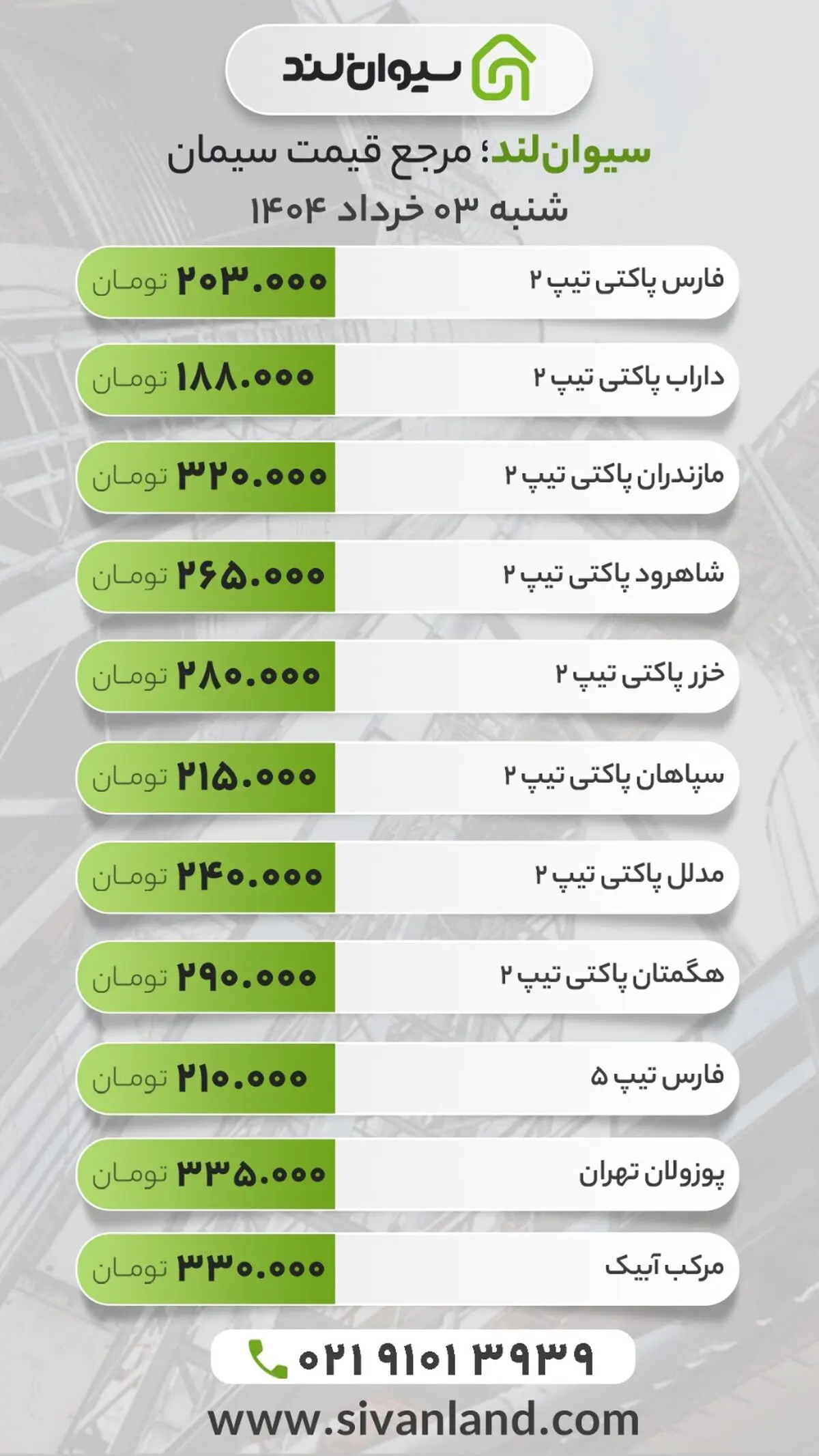 قیمت سیمان امروز شنبه 3 خرداد 1404