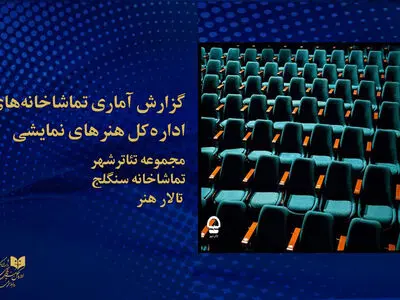 فروش هفتگی تئاترشهر، سنگلج و تالار هنر اعلام شد
