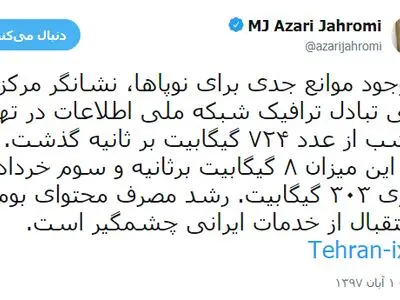 ترافیک در شبکه ملی اطلاعات از 724 گیگابیت گذشت 