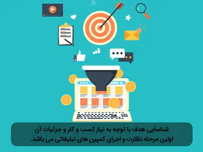 نظارت و اجرای کمپین های تبلیغاتی