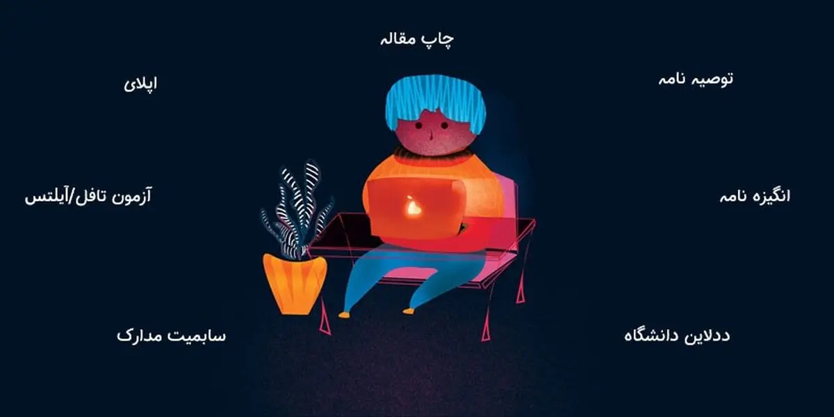  اگر قصد مهاجرت تحصیلی و اپلای دارید، این مقاله برای شماست!