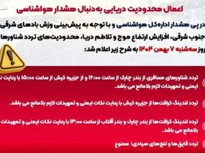 اعمال محدودیت دریایی در بنادر کیش، چارک و آفتاب به‌دنبال هشدار هواشناسی