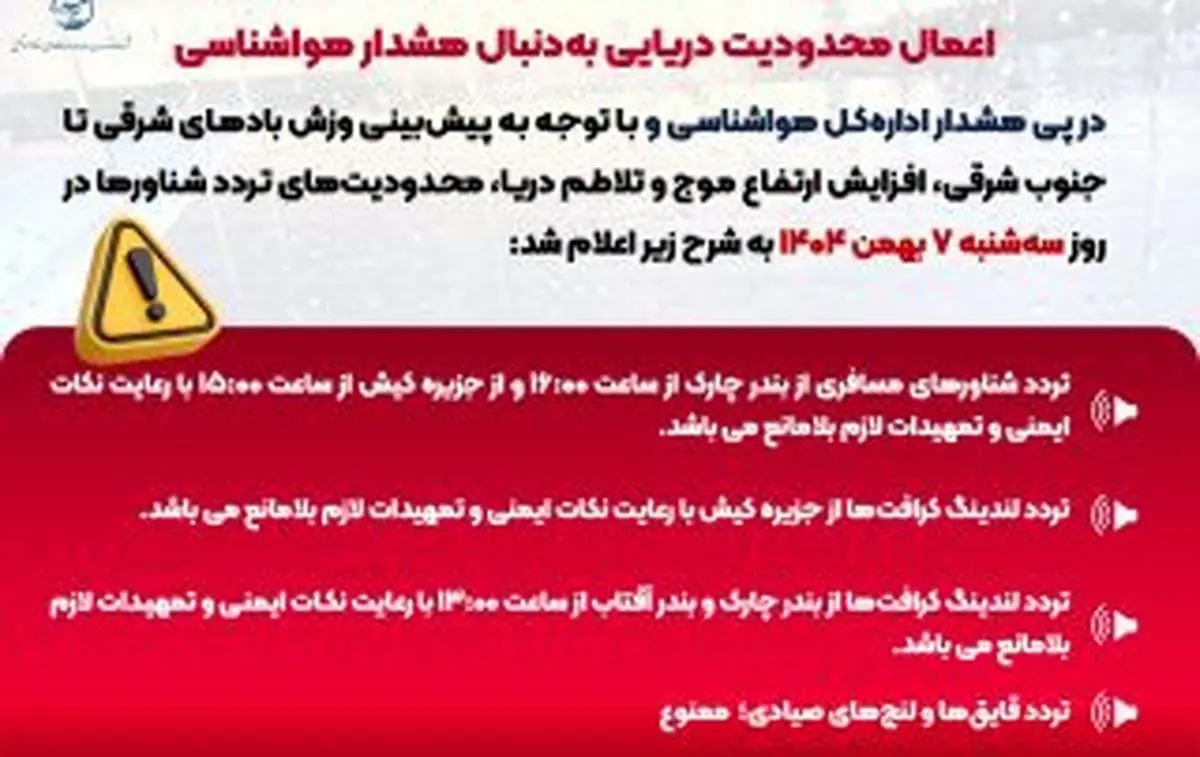 اعمال محدودیت دریایی در بنادر کیش، چارک و آفتاب به‌دنبال هشدار هواشناسی