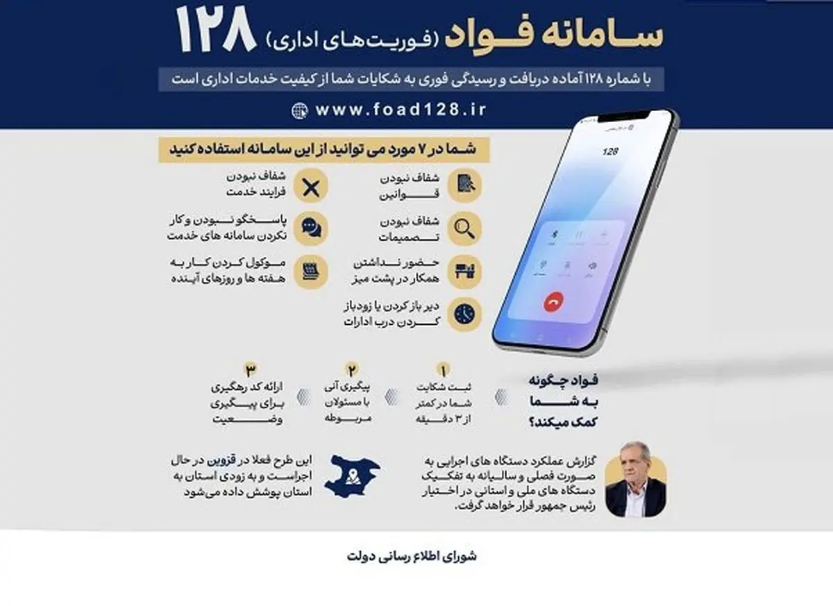 سامانه «فواد ۱۲۸» شکایات مردم از نظام اداری را پیگیری میکند/ گزارش عملکرد دستگاهها به رئیسجمهوری ارائه میشود