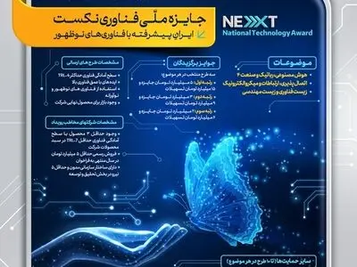 جایزه ملی فناوری نکست در مسیر ایران پیشرفته با فناوری‌های نوظهور