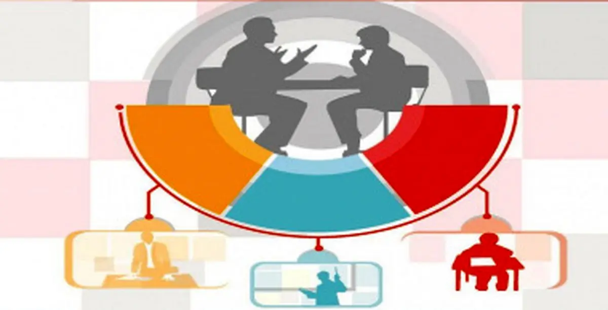 ضرورت راه‌اندازی مرکز مطالعات اقتصادی برون ‌مرزی جنوب ‌غرب ایران 