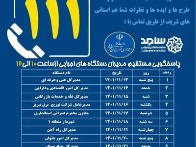 برنامه حضور مدیران آذربایجان شرقی در مرکز ارتباطات مردمی/ پاسخگویی 24 ساعته سامانه 111 در طول دهه فجر