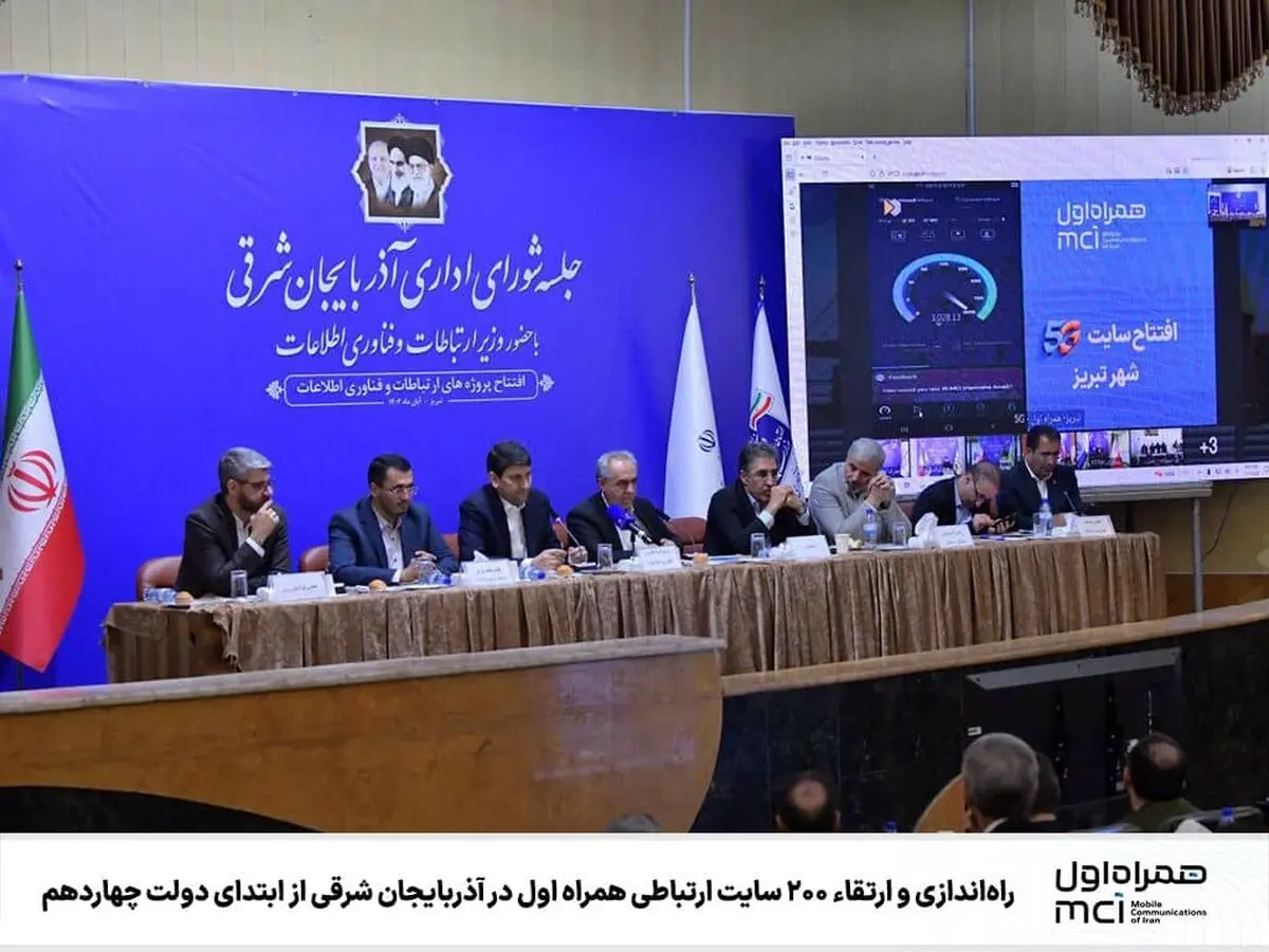  راه‌اندازی و ارتقاء ۲۰۰ سایت ارتباطی همراه اول در آذربایجان شرقی از ابتدای دولت چهاردهم 