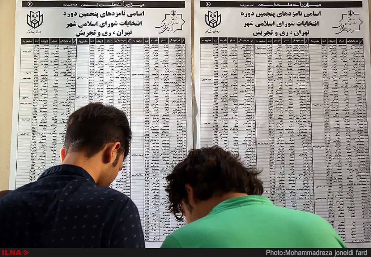 اصلاح‌طلبان پیروز قاطع انتخابات شوراها در کلانشهرها+جدول