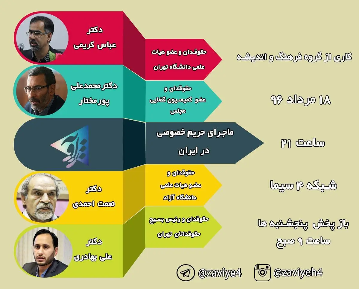 حریم خصوصی در ایران در شبکه چهار بررسی می‌شود