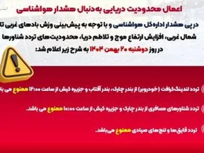 ممنوعیت‌ دریایی در بنادر کیش، چارک و آفتاب به‌دنبال ناپایداری جوی – شرکت توسعه بنادر و فرودگاه های جزیره کیش