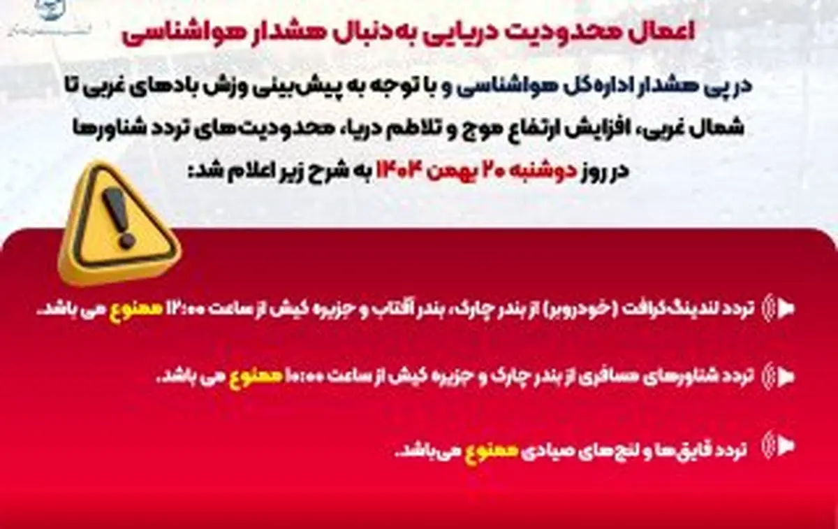 ممنوعیت‌ دریایی در بنادر کیش، چارک و آفتاب به‌دنبال ناپایداری جوی – شرکت توسعه بنادر و فرودگاه های جزیره کیش