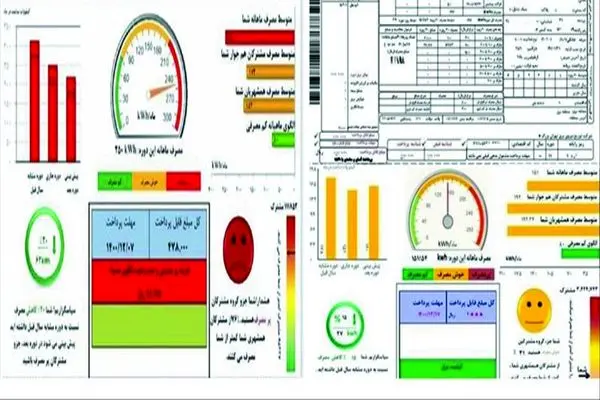 چگونه قبض برق مصرفی را ساده محاسبه کنیم؟