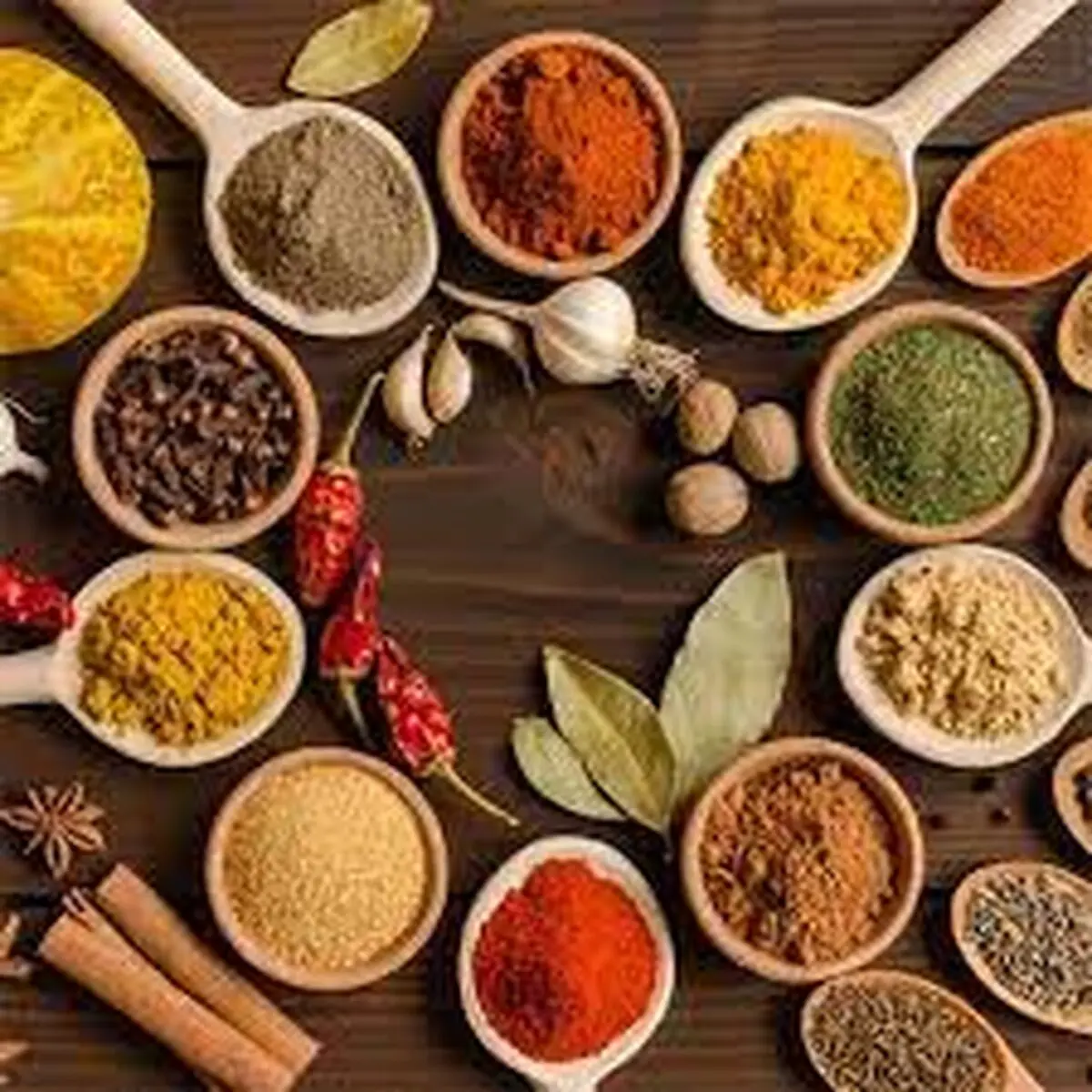 تاریخ انقضای ادویه‌ های مختلف چقدر است؟