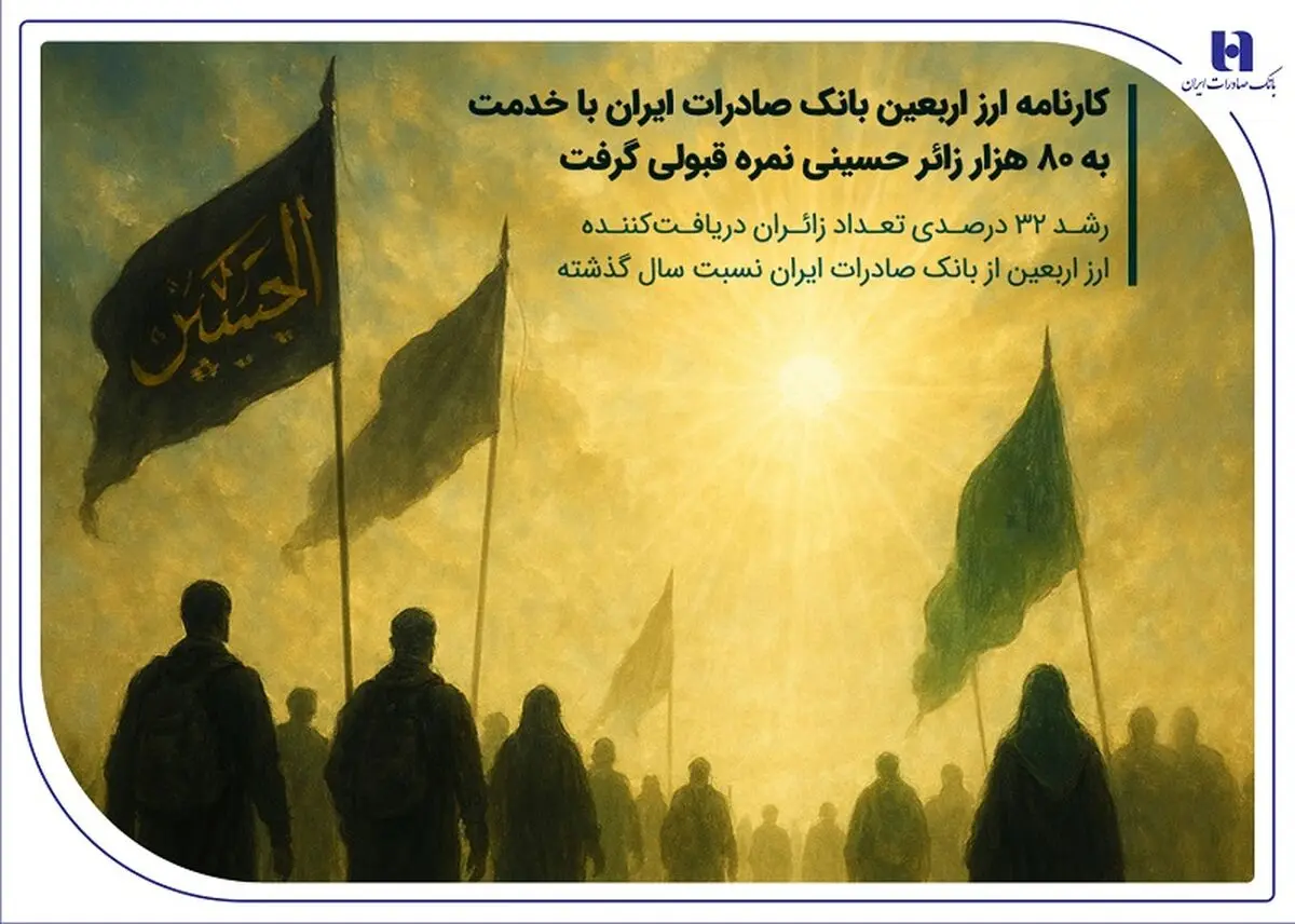 کارنامه ارز اربعین بانک صادرات ایران با خدمت به 80 هزار زائر حسینی نمره قبولی گرفت / رشد ۳۲ درصدی تعداد زائران دریافت‌کننده ارز اربعین از بانک صادرات ایران نسبت سال گذشته