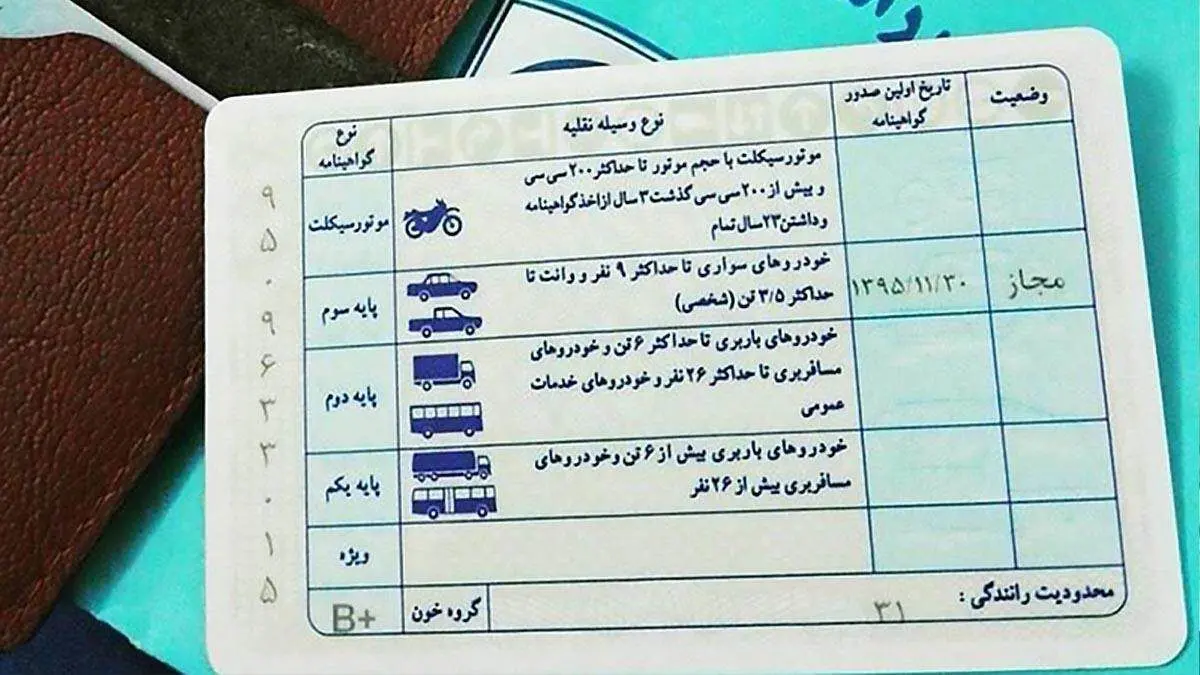 تبعات عدم تمدید گواهینامه رانندگی