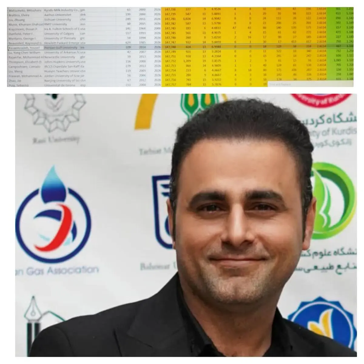 پژوهشگر لامردی برای دومین سال متوالی در  جمع ۲ درصد دانشمندان برتر جهان قرار گرفت 
