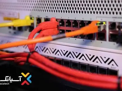 ارائه پلن های جدید سرور اختصاصی آسیاتک