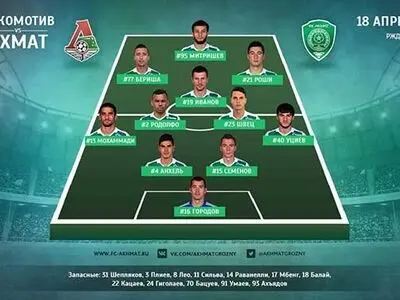 حضور میلاد محمدی در ترکیب احمدگروژنی
