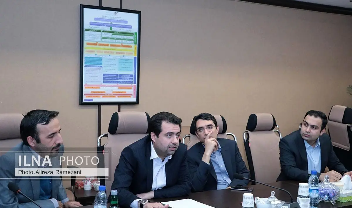  "آپشن"، انقلاب بازار سرمایه در 50 سالگی بورس 