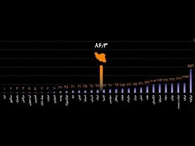 آیا جی پی اس خودرو از سرقت ماشین جلوگیری میکند؟