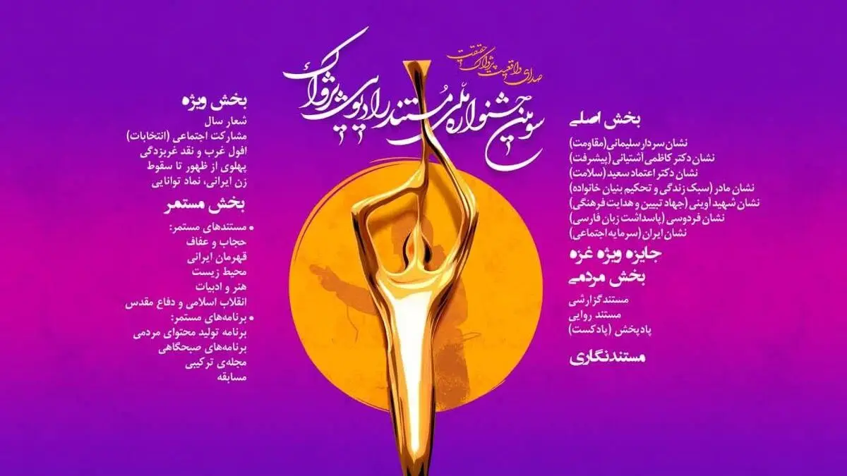 نامزدهای بخش مستمر و مستندنگاری جشنواره پژواک اعلام شد