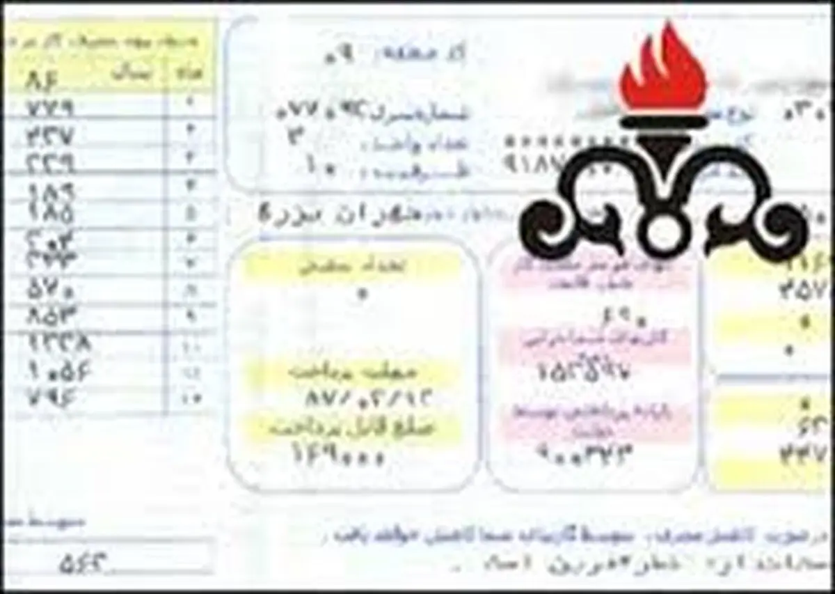 جزئیات صورتحساب قبوض مشترکان گاز طبیعی تشریح شد