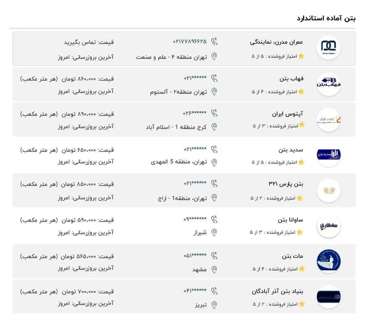 بهترین قیمت بتن آماده در عمران مدرن