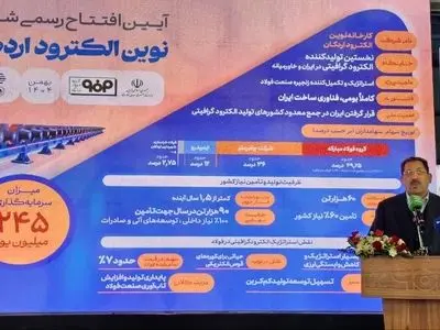 با افتتاح کارخانه نوین الکترود اردکان؛ گره راهبردی صنعت فولاد کشور باز شد