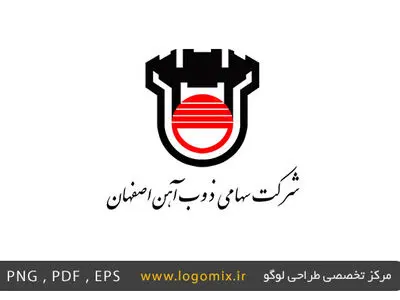 حسابداری، تصمیم گیری را برای ذی نفعان سازمان تسهیل می کند