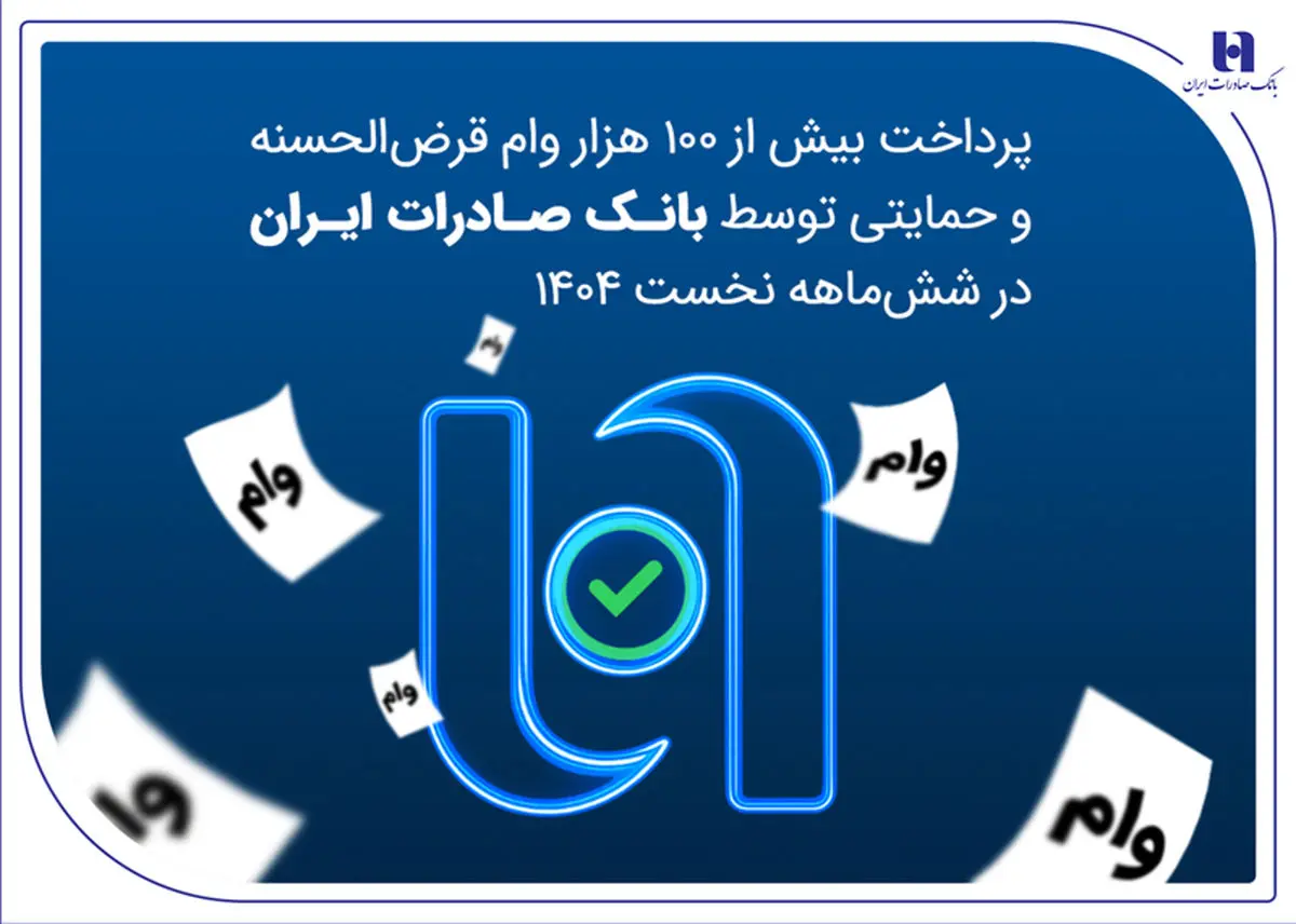 پرداخت بیش از ۱۰۰ هزار وام قرض‌الحسنه و حمایتی توسط بانک صادرات ایران در شش‌ماهه نخست ۱۴۰۴ 