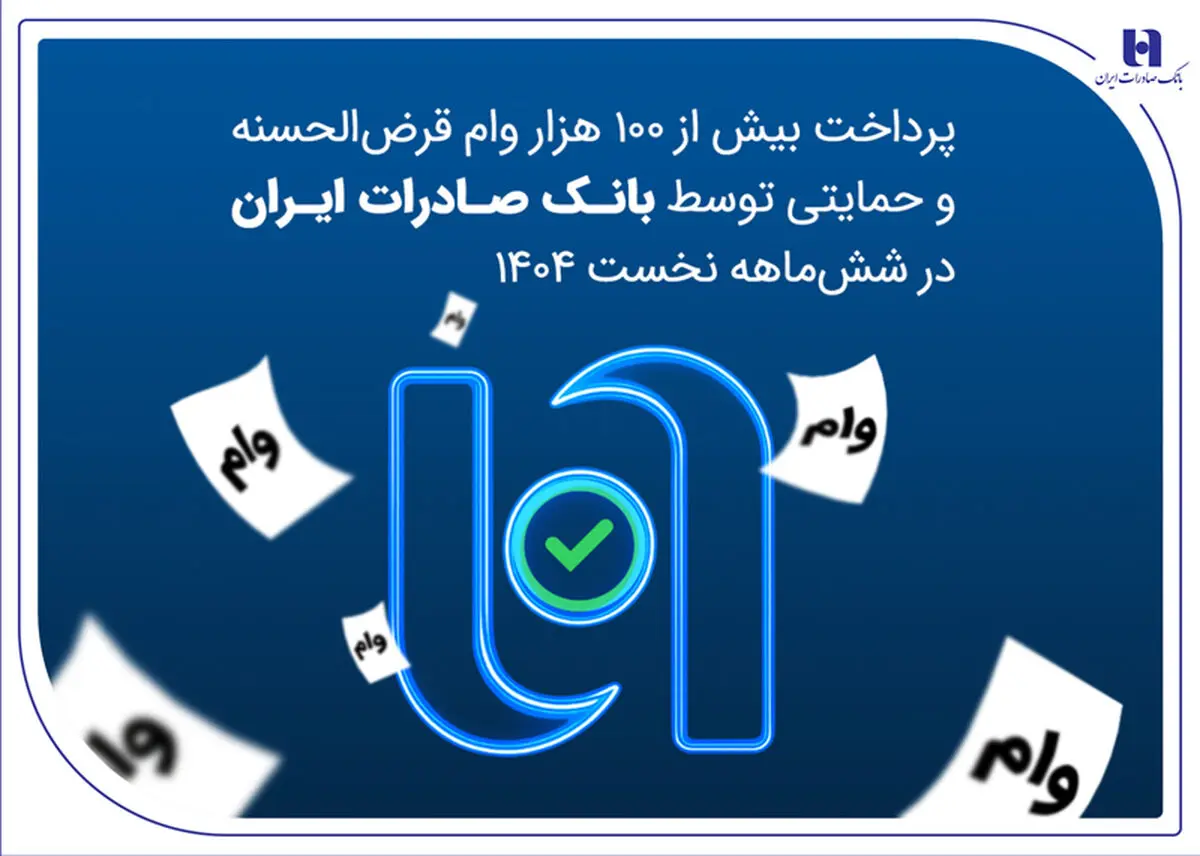 پرداخت بیش از ۱۰۰ هزار وام قرض‌الحسنه و حمایتی توسط بانک صادرات ایران در شش‌ماهه نخست ۱۴۰۴ 