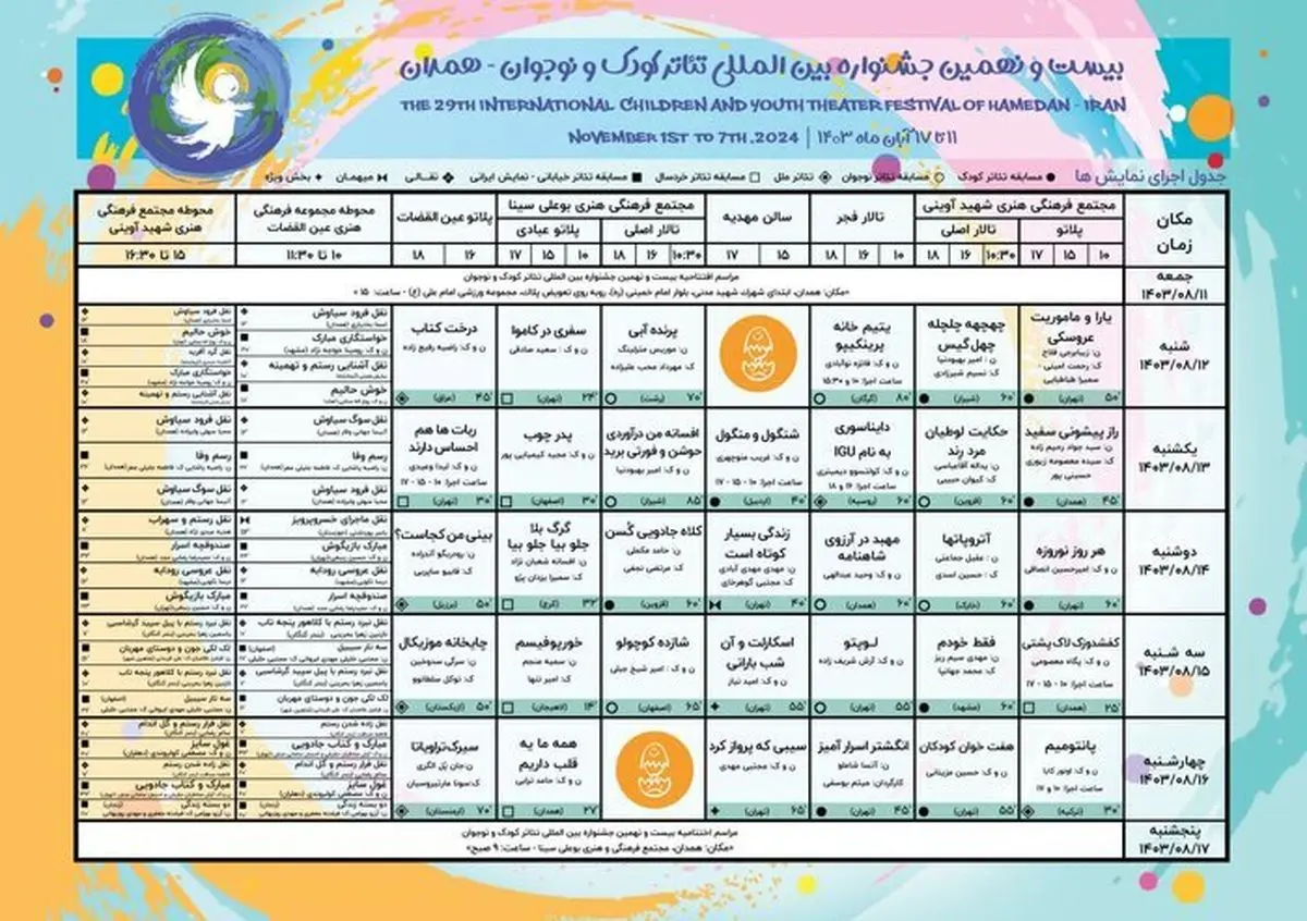 اجرای 15 نمایش در اولین روز جشنواره تئاتر کودک و نوجوان همدان