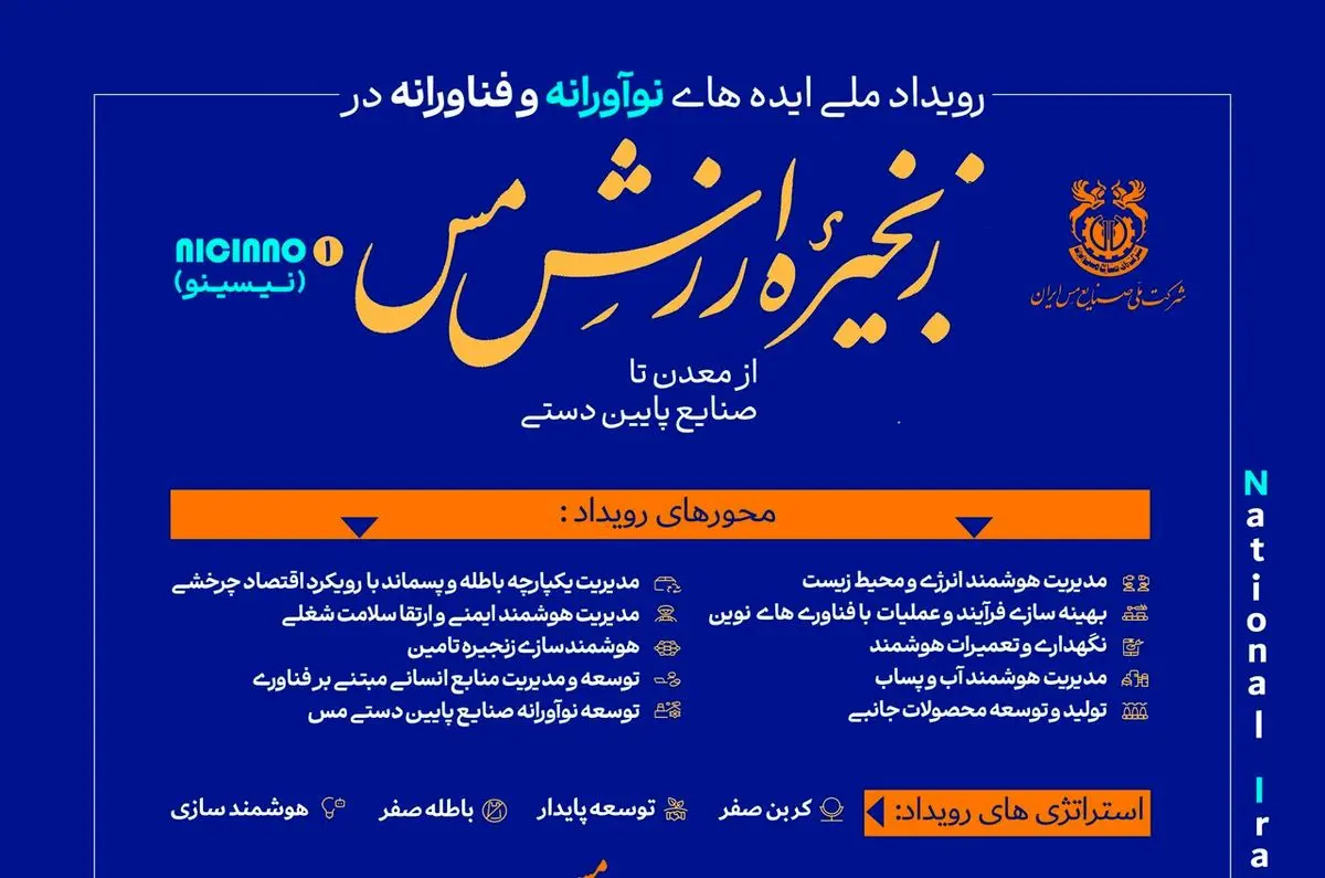 آغاز ثبت ایدههای نوآورانه در صنعت مس فرصتی برای تحول زنجیره ارزش کشور