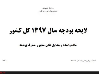 بودجه سینما در سال ۹۷ مشخص شد+جزئیات