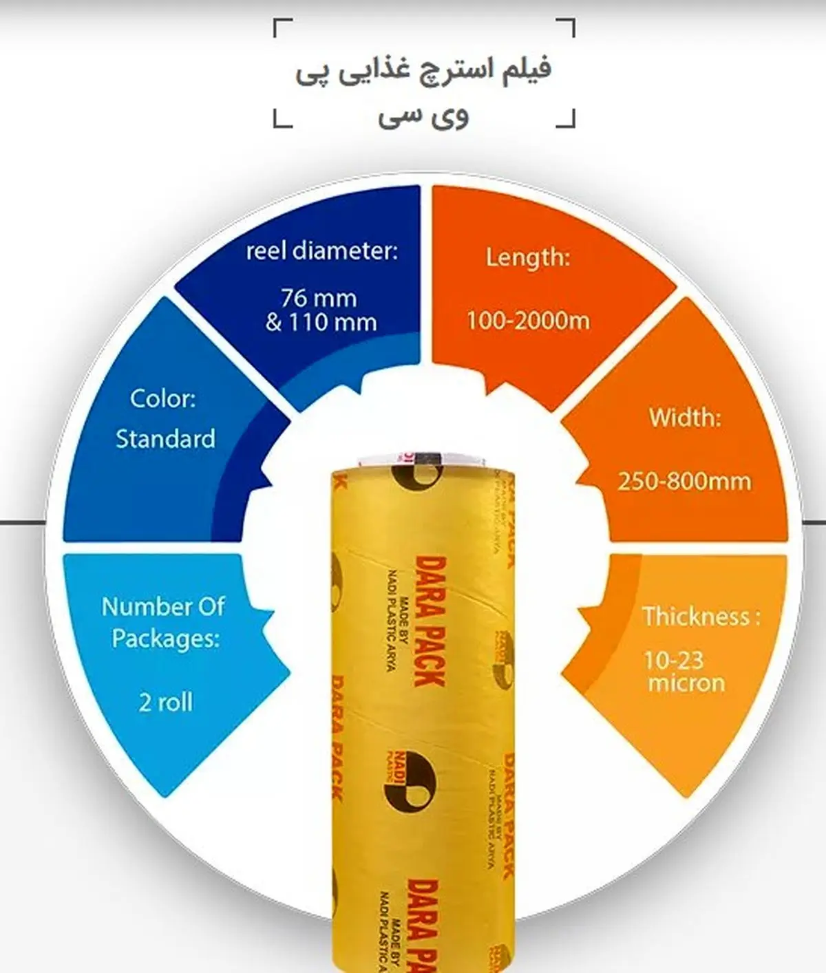 ارائه دهنده محصولات فیلم استرچ و مشما بسته بندی نادی پک