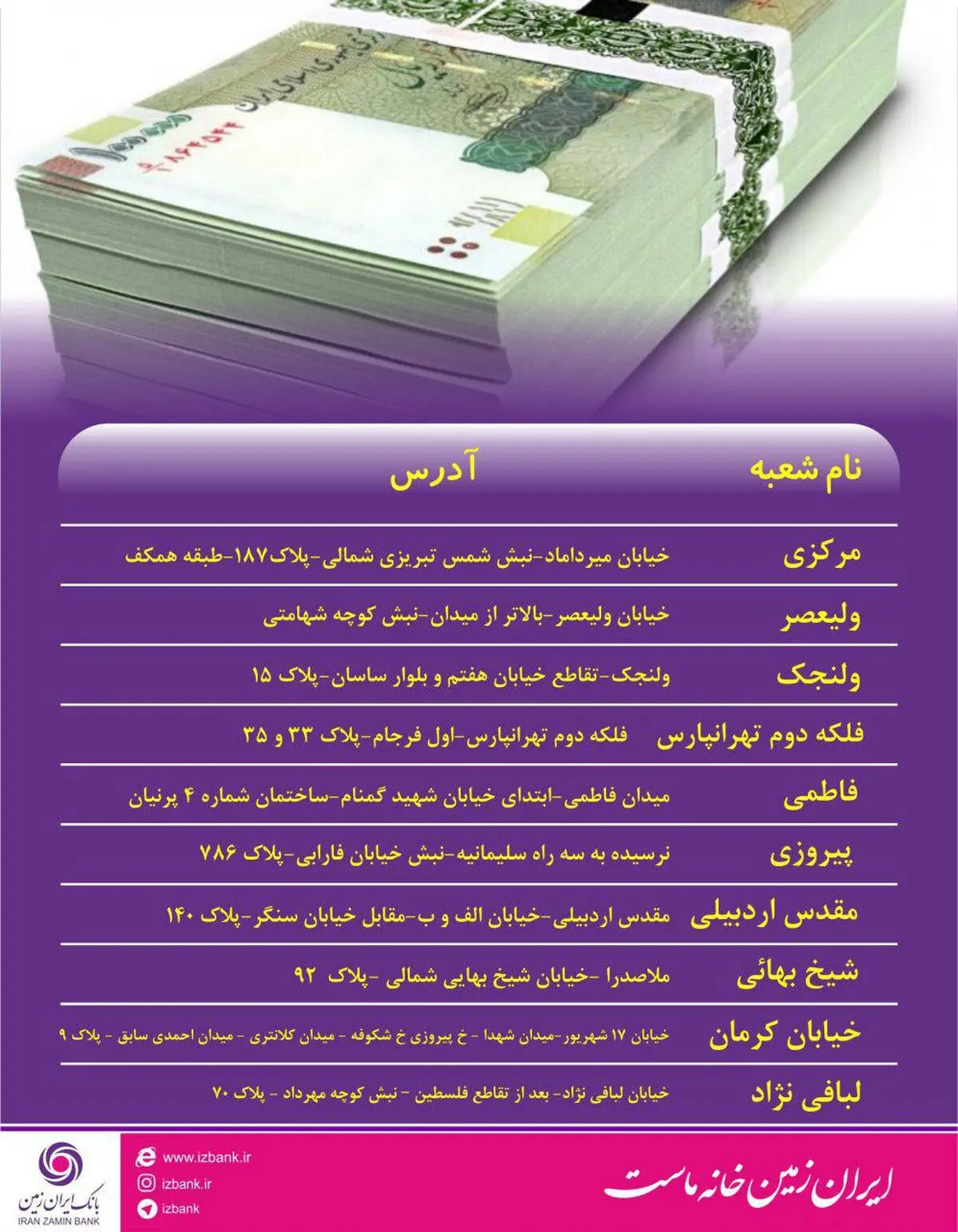 بانک ایران زمین به مناسبت عید نوروز پول نو توزیع می‌کند