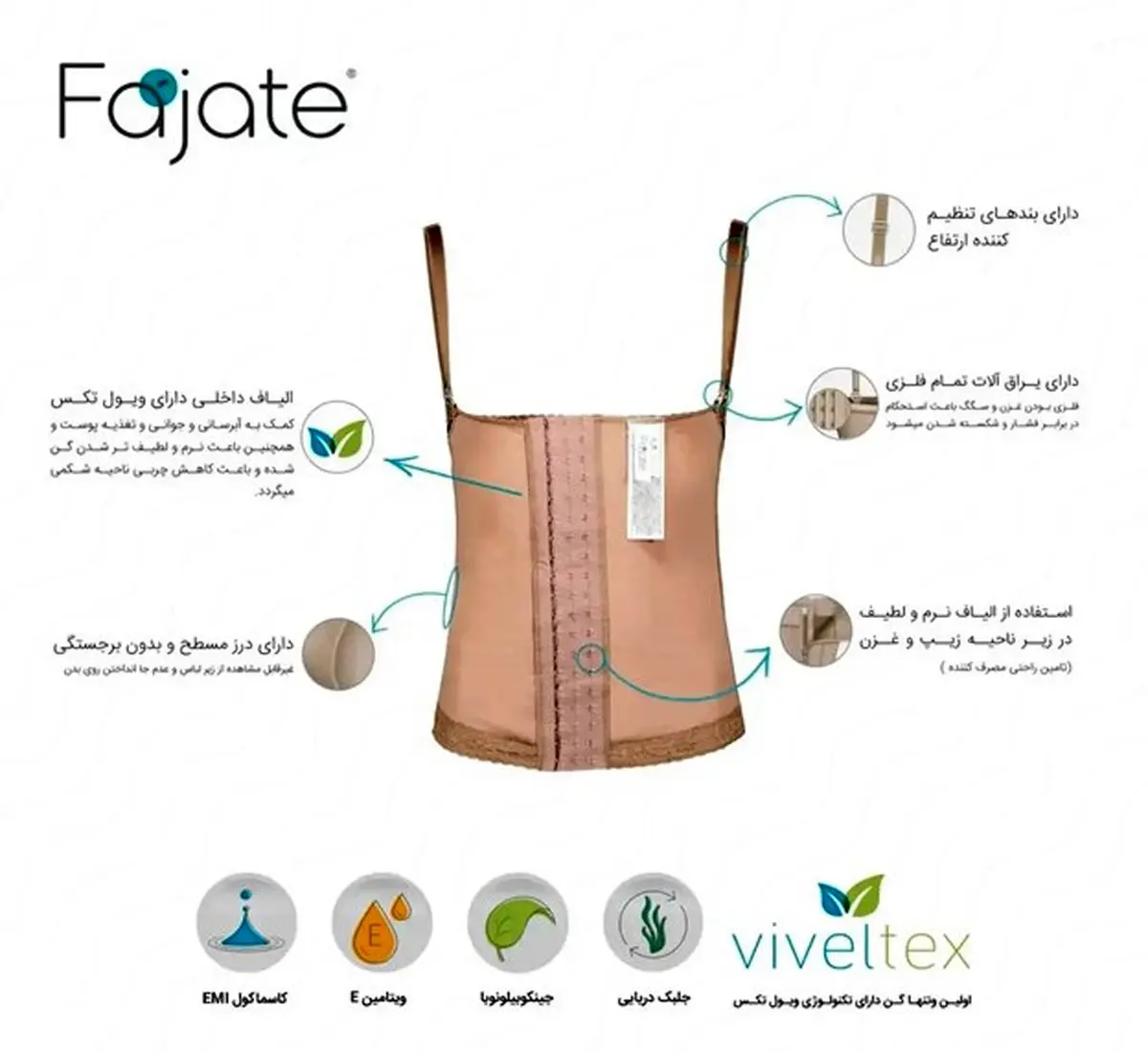 گن لاغری ساعت شنی چیست و چگونه عمل می کند؟
