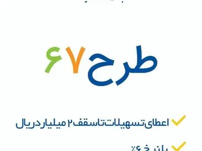 ٢٧ هزار نفر از تسهیلات « طرح ٦٧» بانک صادرات ایران بهره‌مند شدند