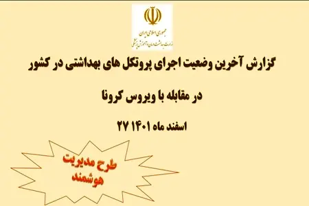 کاهش ۳۱ درصدی رعایت دستورالعمل‌های بهداشتی